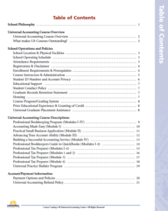 Universal Accounting School, Catalog Table of Contents