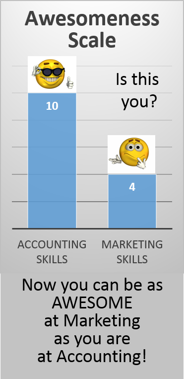 UPB Awesomeness Scale