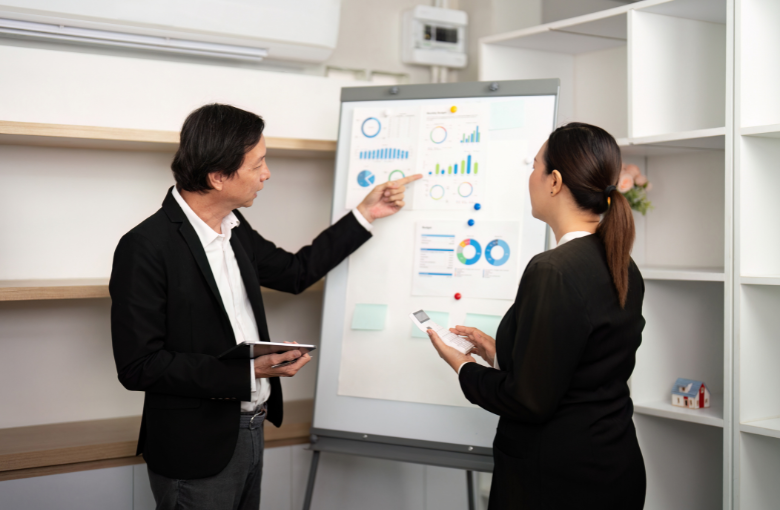 CFO & Advisory Services (3)